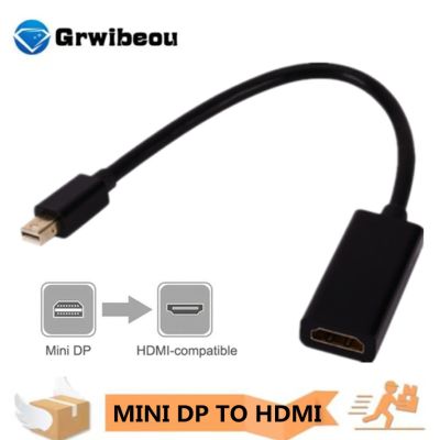 Port Display Mini DP Ke Kabel Yang Kompatibel dengan HDMI Mendukung 1080P Mini DP Ke Konverter Adaptor HDMI untuk Apple MacBook Air Pro