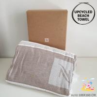 ?ผ้าเช็ดตัวรีไซเคิล UPCYCLED BEACH TOWEL Made in Spain?Nespresso UPCYCLED BEACH TOWEL ของแท้ ?