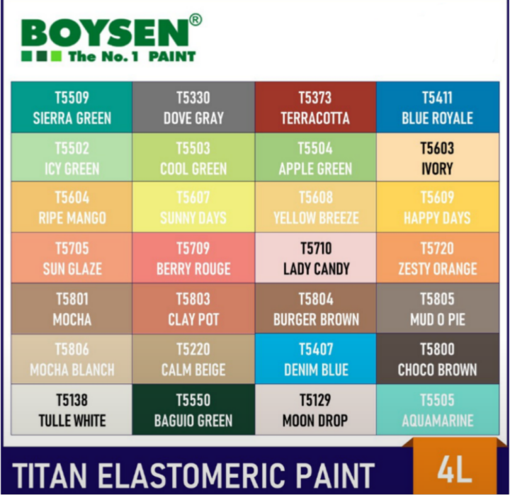 elastomeric paint boysen        
        <figure class=