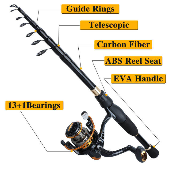 retcmall-1-8-2-4m-telescopic-fishing-rod-set-ultralight-weight-rod-with13-1bb-spinning-reel-น้ำเค็มน้ำจืด-reel-tackle