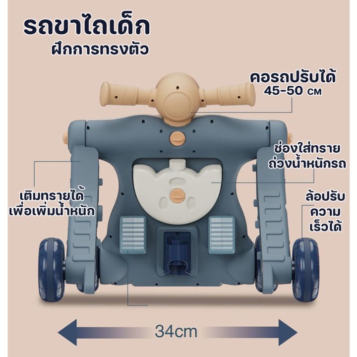 รถหัดเดินเด็ก-3-in-1-รถหัดเดิน-ป้องกันขาโก่ง-รถผลักเดิน-รถขาไถ-หัดเดินbaby-walker-anti-o-leg-รถเข็นหัดเดิน