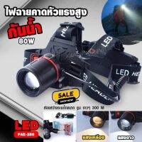 ไฟฉายคาดหัว รุ่นไฟ 2สีในตัวเดียว แบบชาร์จ รุ่น PAE-288 พร้อมส่ง