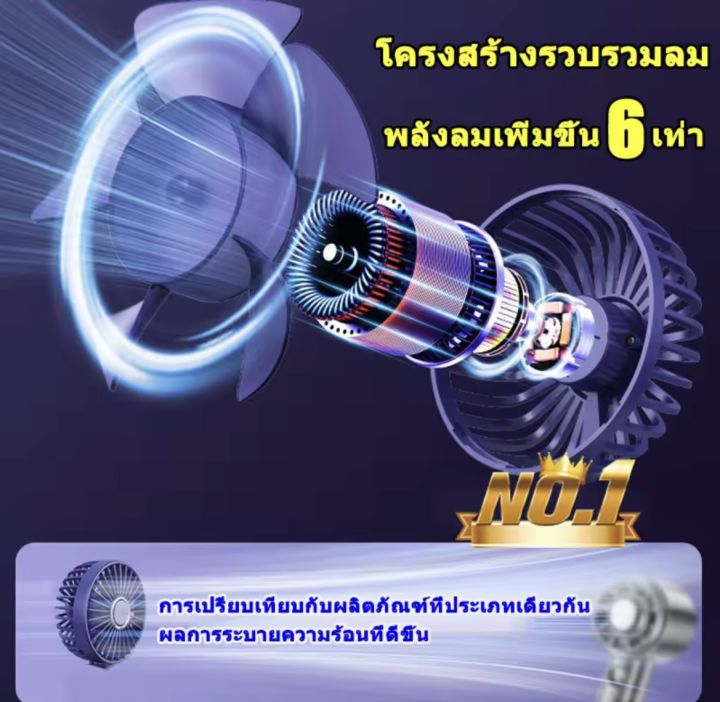 ขนาดเล็ก-พัดลม-usb-พัดลมพกพาชาร์จ-พัดลมพกพา-พัดลมมือถือ-พัดลมแบตไร้สาย-พัดลมตัวเล็ก-พัดลมเล็ก-พัดลมจิ๋ว-พัดลมไร้สาย-พัดลมขนาดเล็ก-พัดลมพกพาแรงๆ