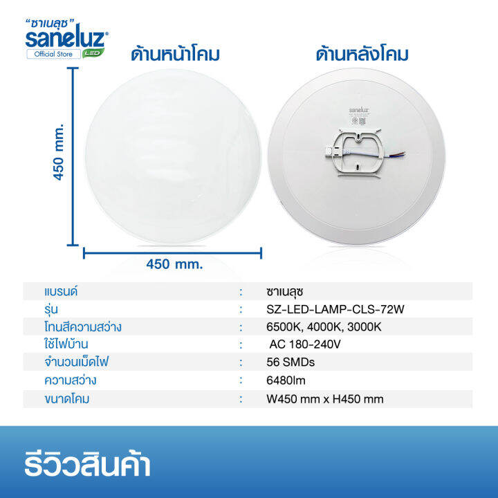 saneluz-โคมซาลาเปา-โคมไฟติดเพดาน-12w-15w-25w-40w-72w-led-ทรงกลม-โคมสำเร็จรูปพร้อมหลอด-แสงขาว-แสงคูลไวท์-แสงวอร์ม-พร้อมอุปกรณ์ในการติดตั้ง-ซาเนลุซ-led