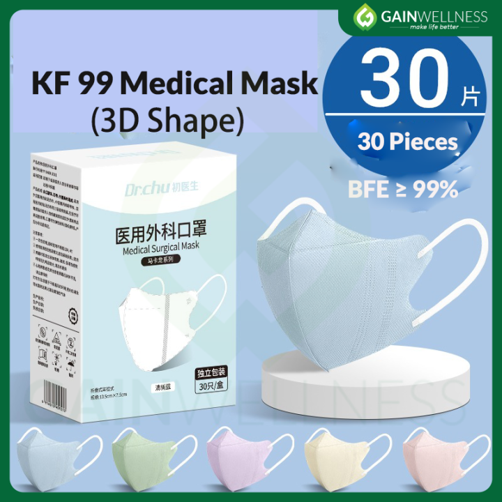 dr chu medical mask