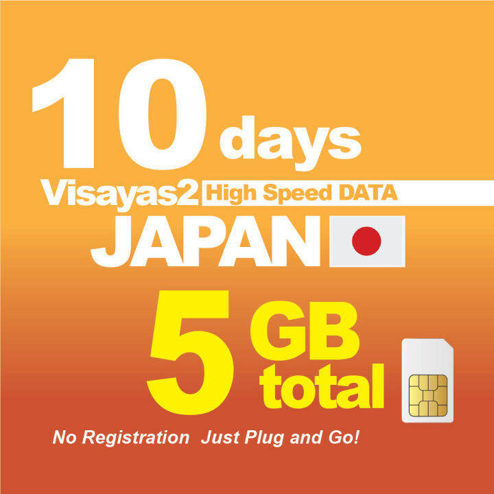 JAPAN Travel Sim Card 10days【Total 5GB HIGH SPEED】Ship Out from Visayas ...