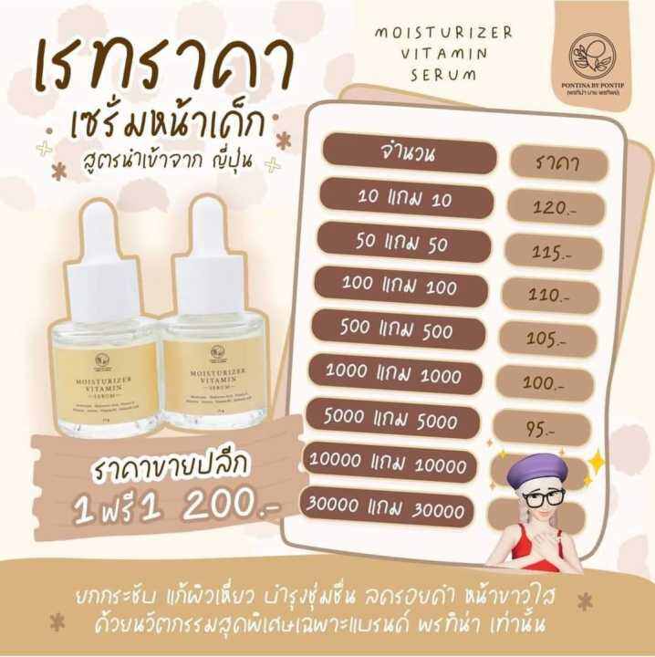 เซรั่มหน้าเด้กพรทิน่าของแท้100-ทดลองแบบ1ขวด-15กรัม-หรือสั่ง1แถม-1มีเรทส่ง