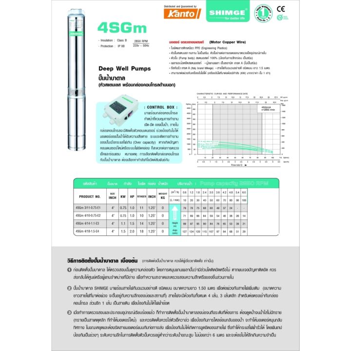 pro-โปรแน่น-ปั๊มบาดาล-รุ่น-4sgm4-14-1-1-e3-1-25นิ้ว-1-5hp-14ใบ-e3-220v-shimge-ซัมเมอร์ส-บาดาล-ซับเมอร์ส-ซับเมิร์ส-ปั๊มน้ำ-ราคาสุดคุ้ม-ปั้-ม-น้ำ-ปั๊ม-หอยโข่ง-ปั้-ม-น้ํา-โซ-ล่า-เซล-เครื่อง-ปั๊ม-น้ำ-อัตโ