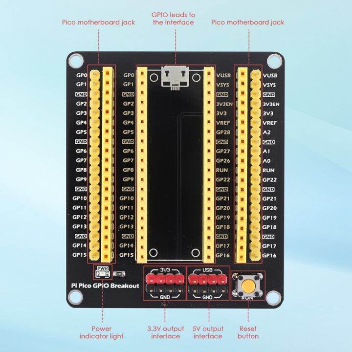 for-raspberry-pi-pico-gpio-breakout-extender-diy-expansion-board-no-need-to-solder-external-sensor-modules