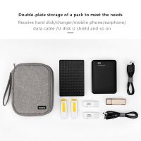 BOONA Portable Hard Disk Storage Bag Double-Layer Multi-Function Storage Box Suitable for , Data Cable, Charger