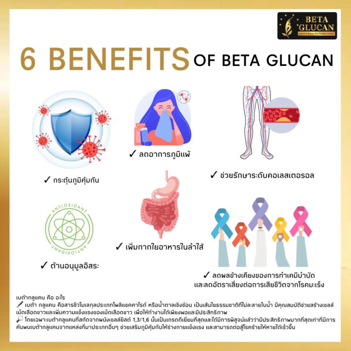 บี-เบต้ากลูแคน-ชนิงผงชงดื่ม-b-beta-glucan-dietary-supplement-product
