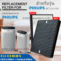 แผ่นกรองอากาศ ไส้กรองอากาศ สำหรับเครื่องฟอกอากาศ PHILIPS Air Purifier รุ่น AC1215/20