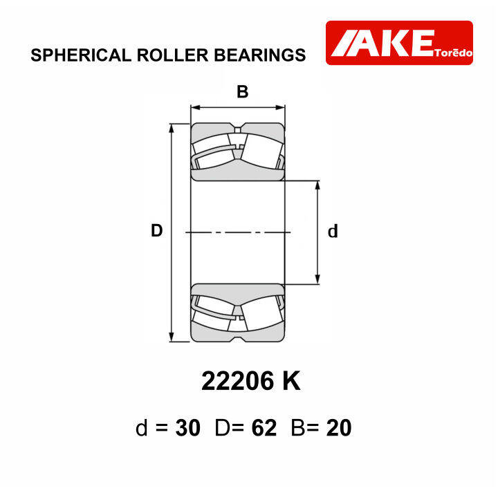 22206-k-22207-k-22208-k-22209-k-22210-k-22211-k-22212-k-22213-k-ตลับลูกปืนเม็ดหมอนแบบโค้ง-สำหรับเพลาเฉียง-spherical-roller-bearings-22206k-22213k-จัดจำหน่ายโดย-ake-tor-do