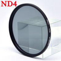 KnightX ND ND2 ND4 ND8 ND16 Neutral Density Camera Lens Filter color 49mm 52mm 55mm 58mm 62mm