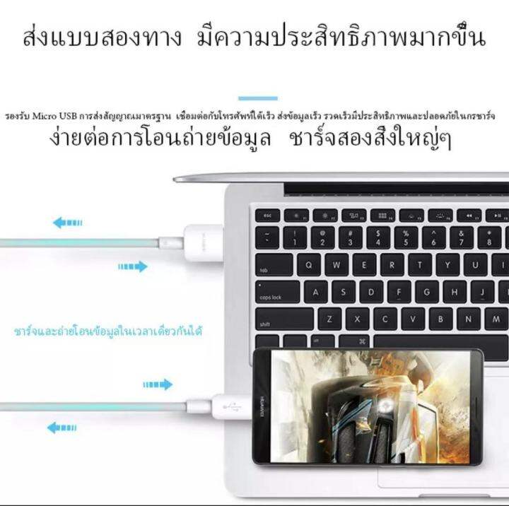 ชุดชาร์จซัมซุง-สายชาร์จsamsung-หัวชาร์จ-micro-usb-samsung-ของแท้-รองรับ-a10-a10s-a9-a8plus-a8-a7-a6-a5-j8-j7pro-j7prime-j72016-j7-j6plus-j4-j4plus-j2prime-j2-j1-note5-note4-s5-s6-s7-s7edg