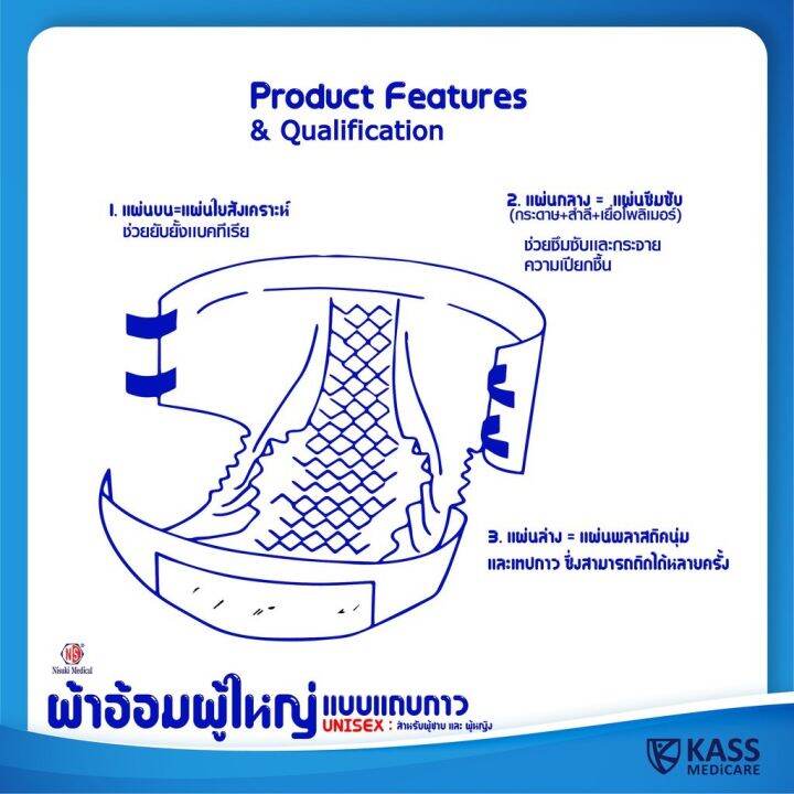 ผ้าอ้อมผู้ใหญ่-แบบแถบกาว-nisuki-size-l-xl-ยกลัง-4-แพ็ค-x-20-ชิ้น-80-ชิ้น-nisuki-adult-diapers