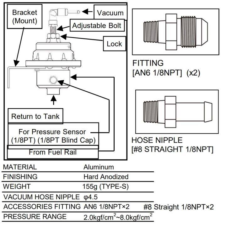 reso-universal-adjustable-tomei-fuel-pressure-regulator-type-s-with-gauge-and-instruction