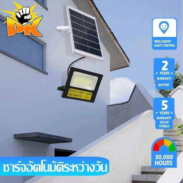 โคมไฟโซล่าเซลล์-สปอร์ตไลท์-led-กันน้ำ-ip66-เหมาะสำหรับใช้กลางแจ้ง-แผงโซลาร์เซลล์-ชาร์จไฟได้-8ชั่วโมง-สว่างจนถึงเช้า-ประหยัดไฟฟ้า