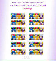 (งานผ้าแพร3ชั้น) แพรแถบที่ระลึกแบบใหม่ 2564 พร้อมตัวติด เครื่องราช บม บช จม จช ตม ตช ทม ทช ปม ปช มวม มป