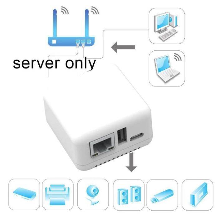 Print Server ( ปริ้นเซิร์ฟเวอร์ ) Mini NP330 Network USB 2.0 Print