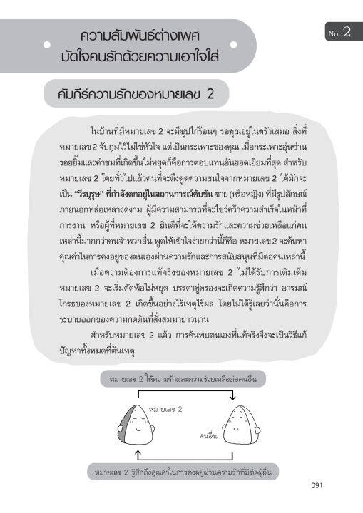 inspal-หนังสือ-อ่านใจคน-9-นิสัย-ในพริบตา