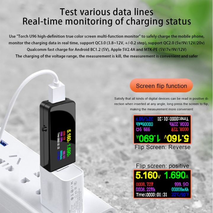 u96มิเตอร์วัดกระแสไฟฟ้าที่ทดสอบ-usb-13-in-1แอมมิเตอร์ไฟฟ้ามิเตอร์วัดกำลังไฟ-dc-มัลติมิเตอร์วัดแรงดันไฟฟ้าดิจิทัลวัตต์มิเตอร์