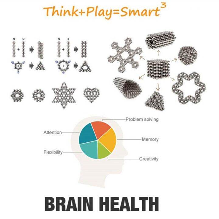 xmas-ของเล่นแม่เหล็ก-ลูกปัดแม่เหล็ก-216เม็ด-ลิเมตรเด็กเด็กลูกเหล็กลูกบาศก์แม่เหล็กพัฒนาของเล่น-3-5-มิล-buck-ball-บอลแม่เหล็ก