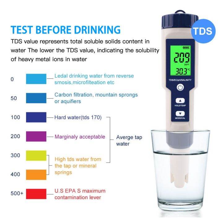 เครื่องทดสอบเครื่องตรวจคุณภาพน้ำดิจิทัล5-in-1-tds-มิเตอร์พีเฮชค่า-ph-tds-ec-เครื่องวัดอุณหภูมิสำหรับสระว่ายน้ำน้ำดื่มเครื่องมือสำหรับพิพิธภัณฑ์สัตว์น้ำ