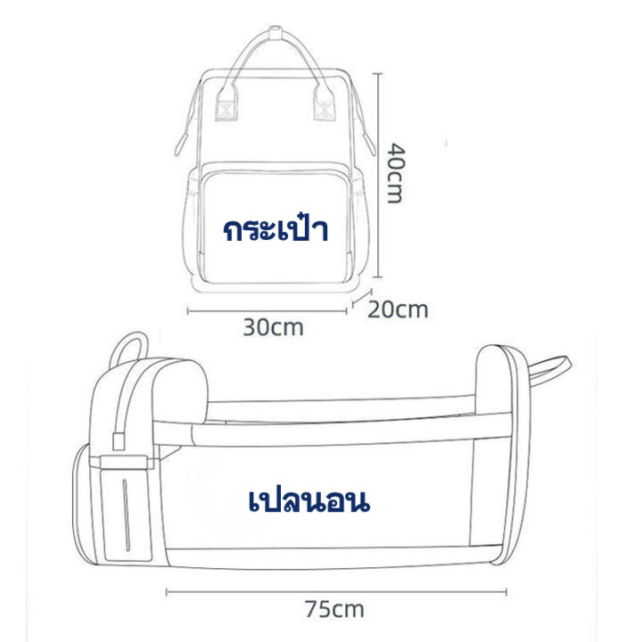 กระเป๋าอเนกประสงค์-กระเป๋าที่นอนแบบพกพา-2in1-ขยายป็นที่นอนเด็กได้-กระเป๋าที่นอนเด็ก-กระเป๋าผ้าอ้อมเด็ก