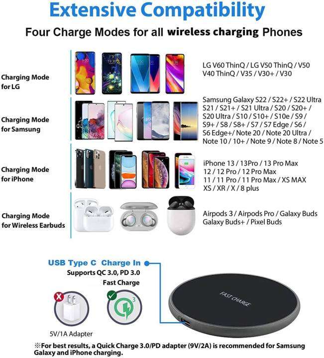 30w-fast-wireless-charger-for-iphone-14-13-12-11-pro-max-xs-xr-x-8-induction-wireless-charging-pad-for-samsung-s23-s22-s21-s20