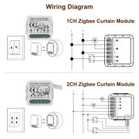 GIRIER Tuya ZigBee 3.0 Smart Curtain Switch Module สำหรับ Roller Blinds ชัตเตอร์มอเตอร์ไฟฟ้า12 Gang ทำงานร่วมกับ Alexa Home