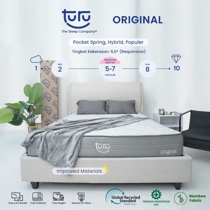 Turu - Kasur Pocket Spring Bed TURU ORIGINAL Ukuran 120x200 (Double ...