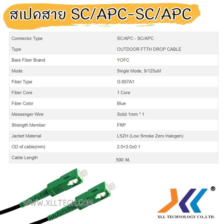 สินค้าขายดี-สายไฟเบอร์สำเร็จ-300ม-sc-sc-apc-สินค้ามีพร้อมส่งจร้า-ที่ชาร์จ-แท็บเล็ต-ไร้สาย-เสียง-หูฟัง-เคส-ลำโพง-wireless-bluetooth-โทรศัพท์-usb-ปลั๊ก-เมาท์-hdmi-สายคอมพิวเตอร์