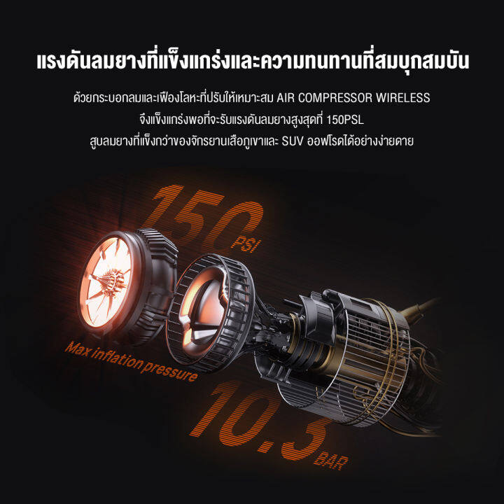 70mai-wireless-air-pump-compressor-lite-tp05-เครื่องปั๊มลมไฟฟ้า-เครื่องปั๊มลมยางแบบพกพา