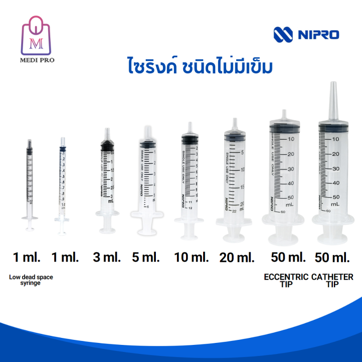 nipro-syringe-ไซริงค์ฉีดยา-ไซริงค์ให้อาหาร-แบบไม่มีเข็ม-ขนาด-1-ml-lds-1-ml-3-ml-5ml-10ml-20ml-50ml-tc-และ-50-ml