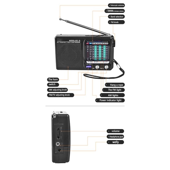 am-fm-sw-portable-radio-operated-for-indoor-outdoor-amp-emergency-use-radio-with-speaker-amp-headphone-jack