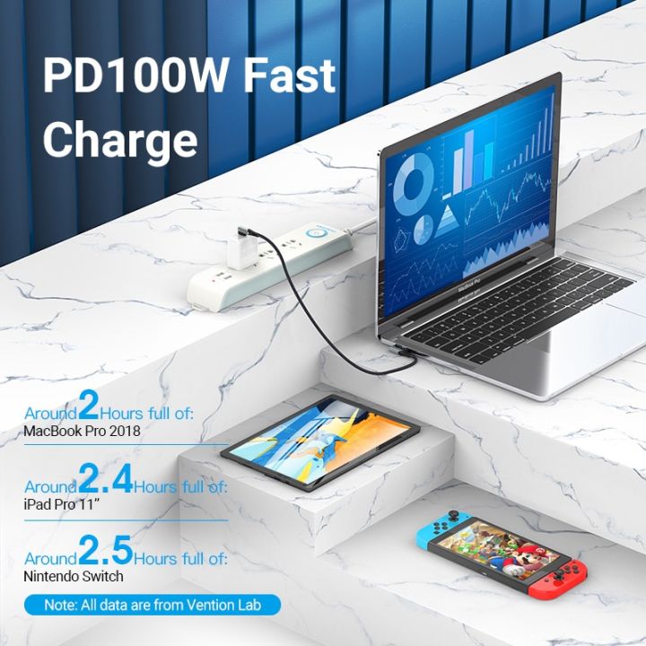 vention-pd-100w-ชนิด-c-ถึง-usb-c-samsung-สายชาร์จสำหรับ-s10-s20-macbook-pro-ipad-ที่ชาร์จเร็วสายชาร์จเร็ว4-0-pd