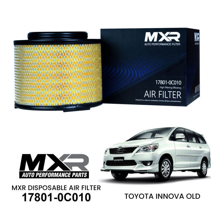 Air Cleaner Innova: Panduan Lengkap Perawatan dan Pemilihan