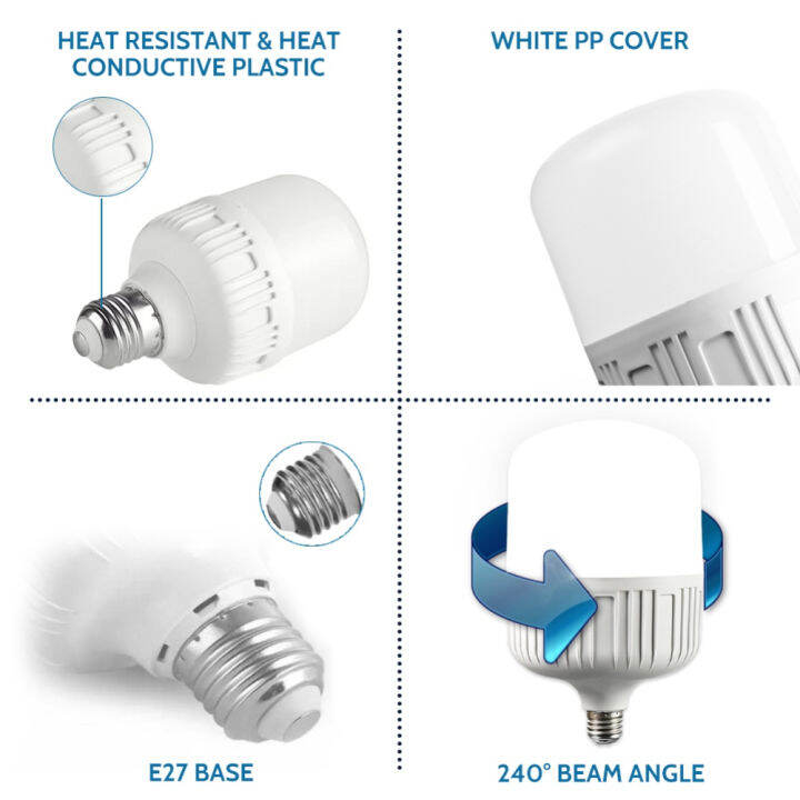 ซื้อ-1-ใช้-1-การประหยัดพลังงาน-e27-led-light-bulb-5w-10w-15w-20w-30w-พลังงานสูง-6500k-สีขาว-lampada-led-หลอดไฟหลอดไฟ-led-ไฟบ้าน-relaxhome