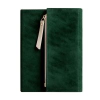 B6 Innovative Tri-fold Notebook Suede Diary Notepad Traveler Journal Planners Zipper Stationery