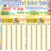 เบอร์เงินสด (ชุดที่ 2) 000-999 เบอร์เงินหวย 3 ตัวท้าย 3 ตัวหน้า (แบบเพิ่มชื่อลูกค้าได้) บัตรเบอร์เงิน เบอร์ทอง ตารางหวย 000ถึง999 ตารางเบอร์