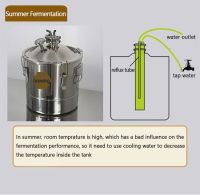 ถังหมักเบียร์ถังการหมักไวน์เครื่องหมักเบียร์สแตนเลสถังหม้อชงแอลกอฮอล์เครื่องชุดอุปกรณ์หมัก