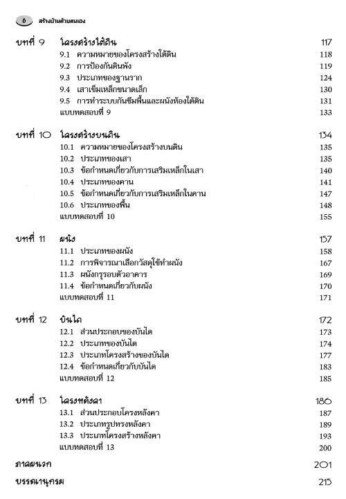 สร้างบ้านด้วยตนเอง