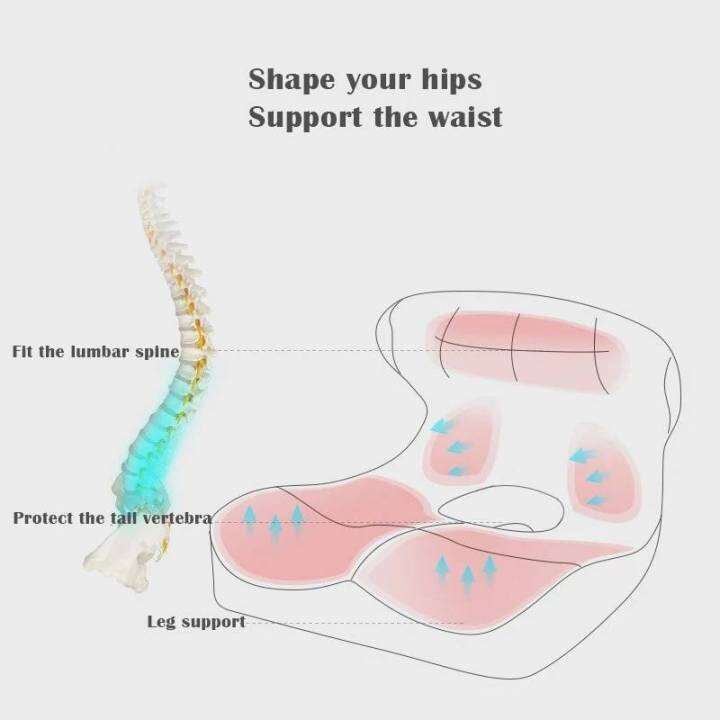 เบาะรองนั่งก้น-รูปร่าง-l-shape-เบาะรองนั่งพิงหลัง-เบาะรองเก้าอี้-purenlatex-lรูปร่างหน่วยความจำโฟมเบาะรองนั่งศัลยกรรมกระดูกกระดูกสันหลัง