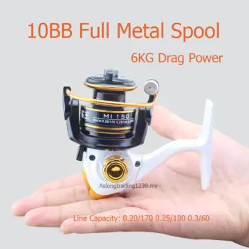 Buy Mini Reel 500 online