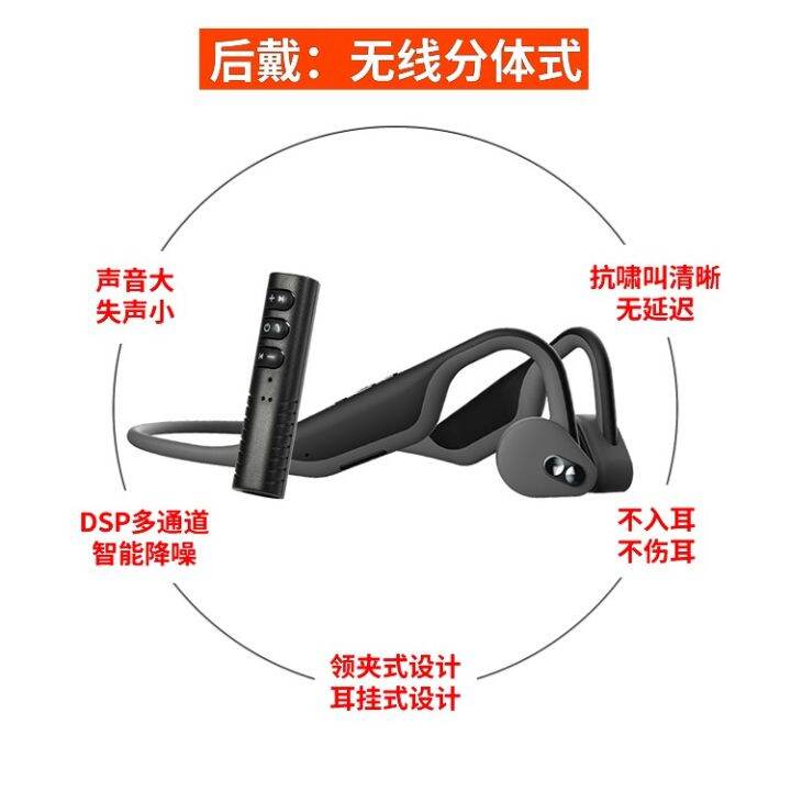 Bone Conduction Hearing Aid Machine For The Elderly And Young People To