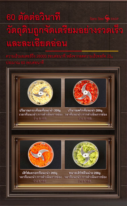 ssgp-เครื่องปั่นกระเทียม-เครื่องปั่นพริก-เครื่องบดเนื้อ-เครื่องบดกระเทียม-ที่บดกระเทียมไฟฟ้า-เครื่องบดพริกกระเทียม