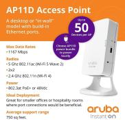Thiết bị phát sóng wifi ARUBA Instant On AP11D R2X16A - Hãng phân phối