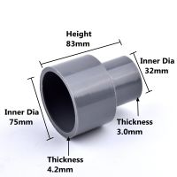 1ชิ้นตัวเชื่อมต่อลดลงตรง63มม. 75มม. 90พีวีมม. ท่อน้ำสวนท่อน้ำข้อต่อท่ออะแดปเตอร์สำหรับตู้ปลา