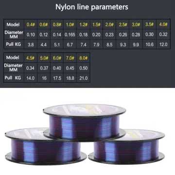200m Fishing Line, Nylon Fishing Line 0.4mm 6.0 Spool Transparent